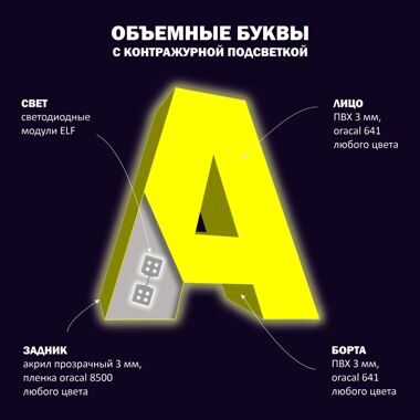 Объемные буквы с контражурной подсветкой